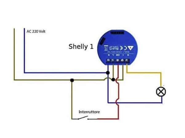 Esquema de conexionado Shelly 1 con interruptor